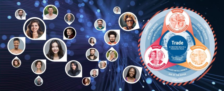 The Coevera Philosophy Wheel by Nikolaus Kimla