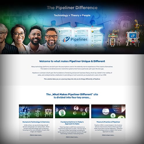 Coevera, unique principles and theories that underpin the system