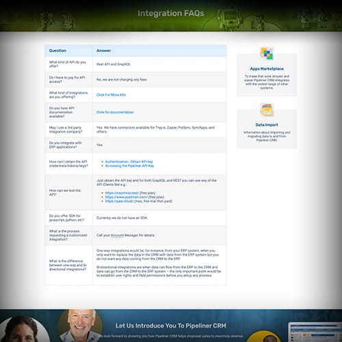 Customized Integration: Expand your CRM platform with Coevera.