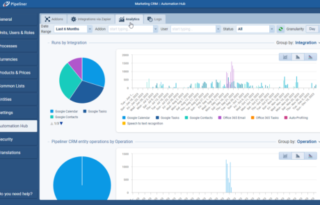 screenshot-5-2-0-Analytics-of-Integrations-in-Automation-Hub-001-rn-1400