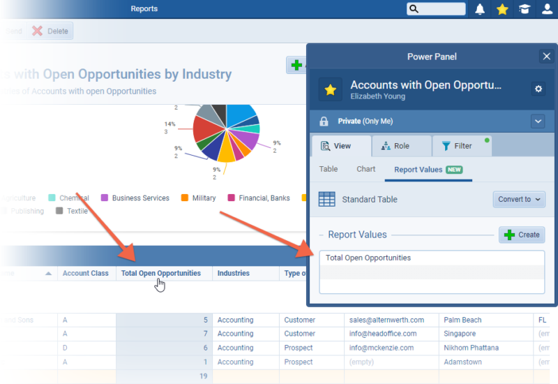 Open Opportunities" for an "Account" (as shown below) or count the number of activities linked to "Won Opportunities".