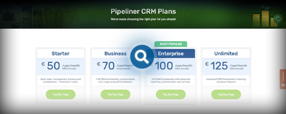Coevera pricing plans