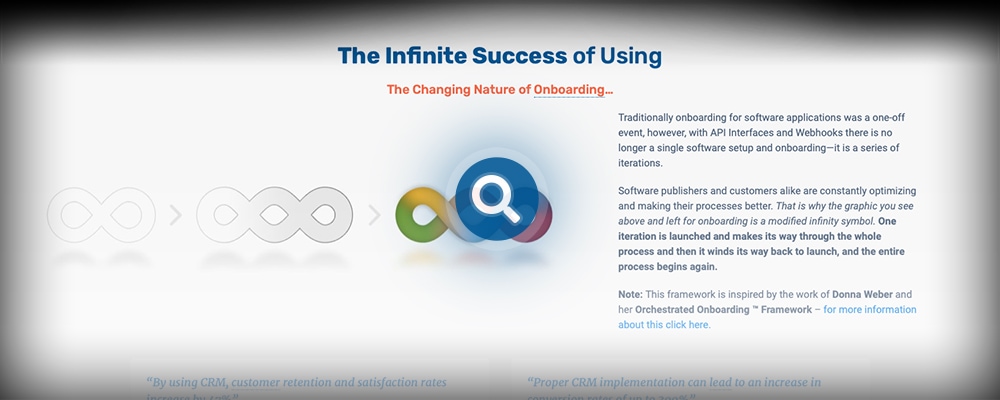 Coevera is designed our CRM system to implement it quickly with manageable cost.