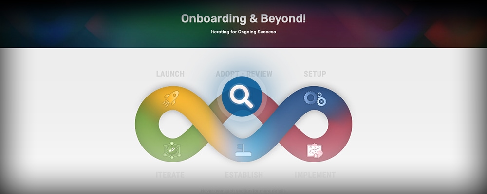 Onboarding process made easy without 3rd party consultants with Coevera