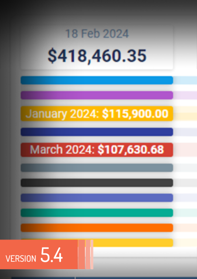 Coevera release notes version 5.4.0