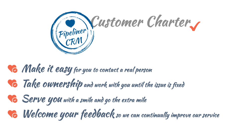 Customer Charter Coevera