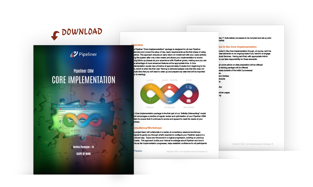 Coevera Core Implementation