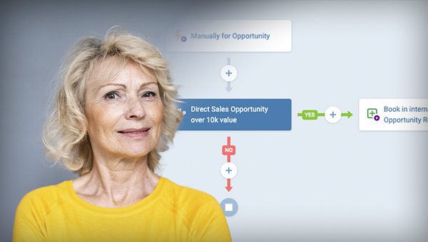 Automation - automate daily sales tasks