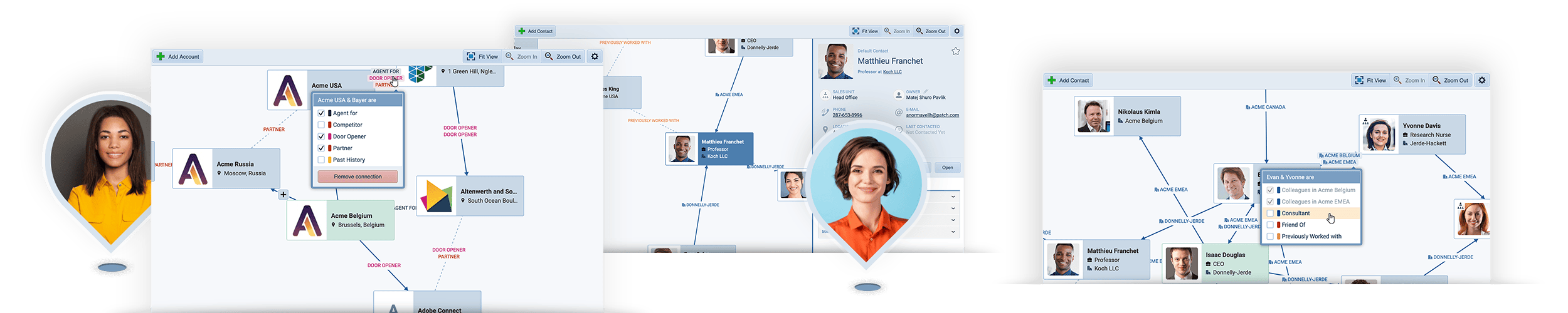 Buying Center - find the purchase decision makers and influencers
