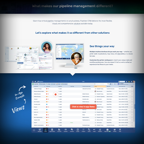 Pipeline Management - tracking leads through the sales process