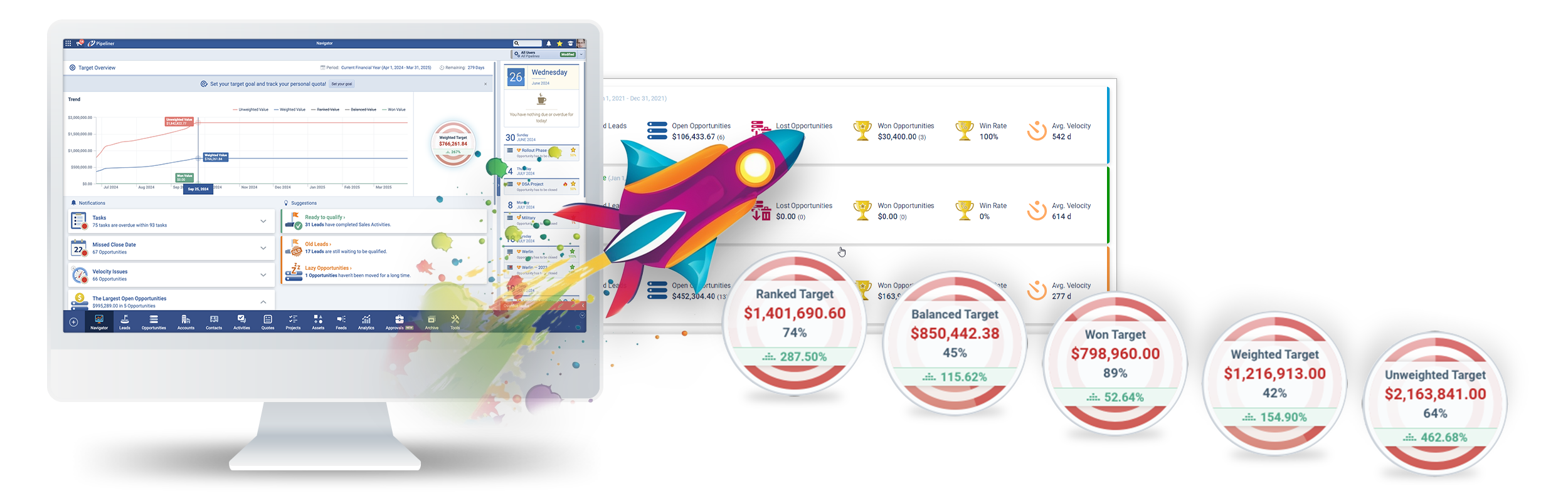 Coevera leverages AI Gen2 to offer cutting-edge AI tools for enhanced sales efficiency and intelligence.