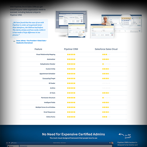 Why customers prefer Coevera over Salesforce—for Sales CRM and why.