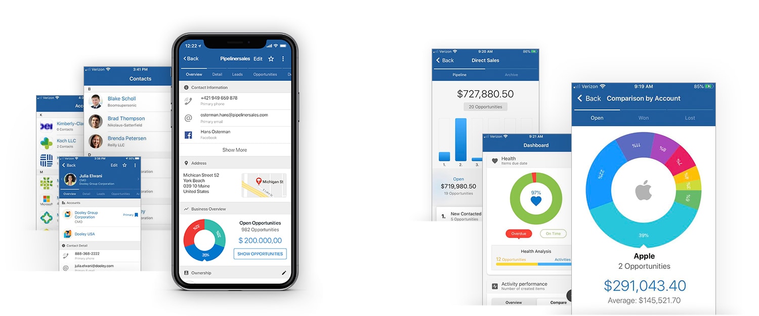 Mobile App Integration AI-powered features