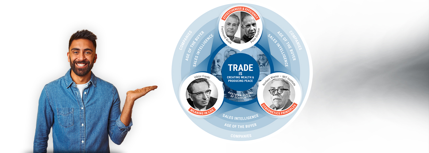 austrian-school-core-tenets-the-austrian-school-of-economics-1601 Austrian School of Economics Perspective on Human Action