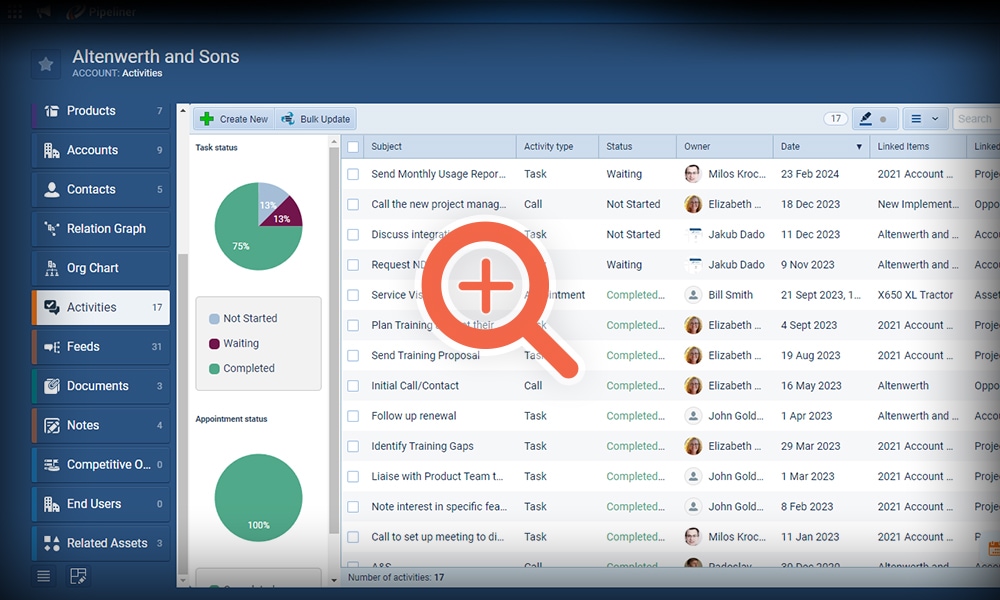 Communications and Activities log in Coevera