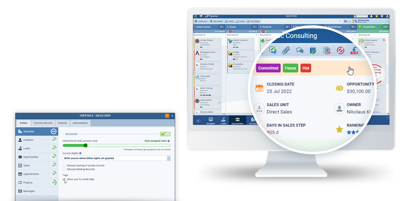 Increase strength of sales to gain higher outputs 