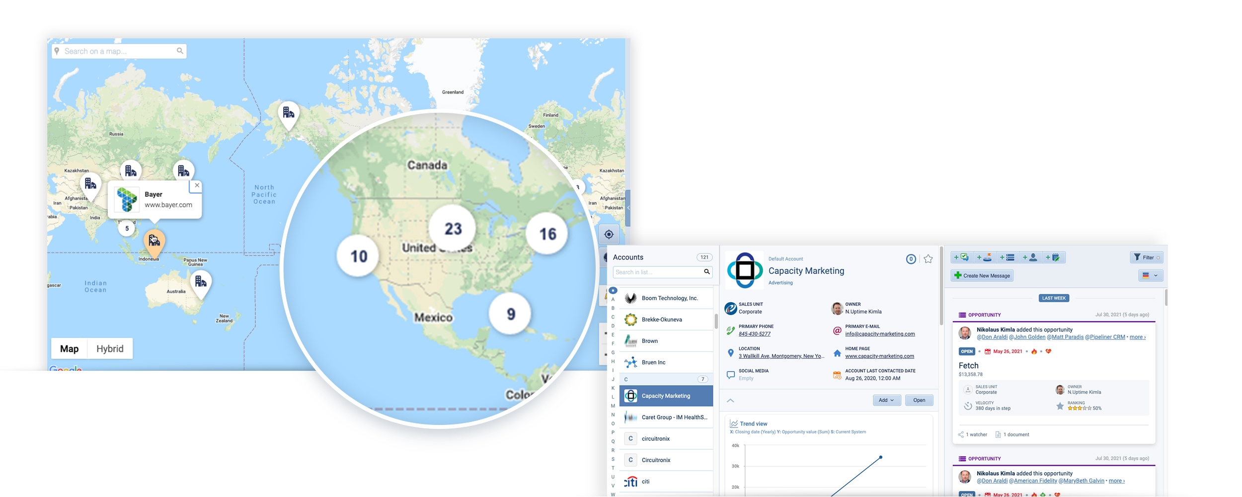 Multiple opportunity views in Sales CRM for Comparative advantage