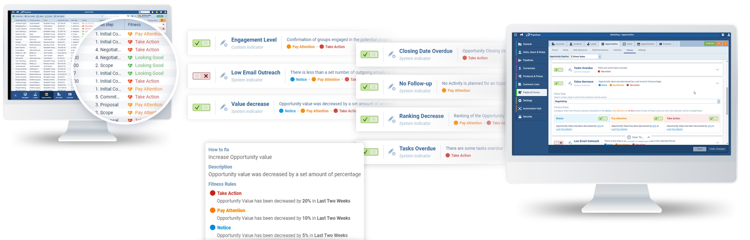 Sales CRM AI powered notification on opportunities