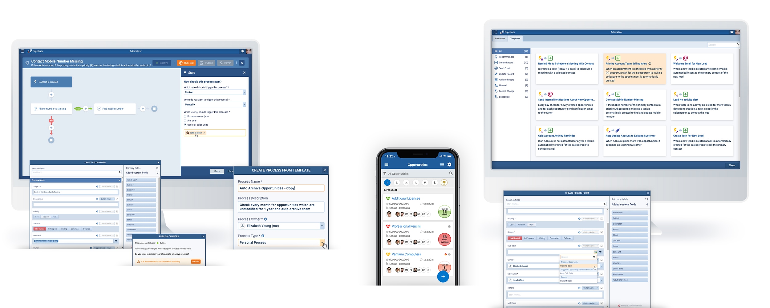 Sales effectiveness - activities monitoring with opportunities