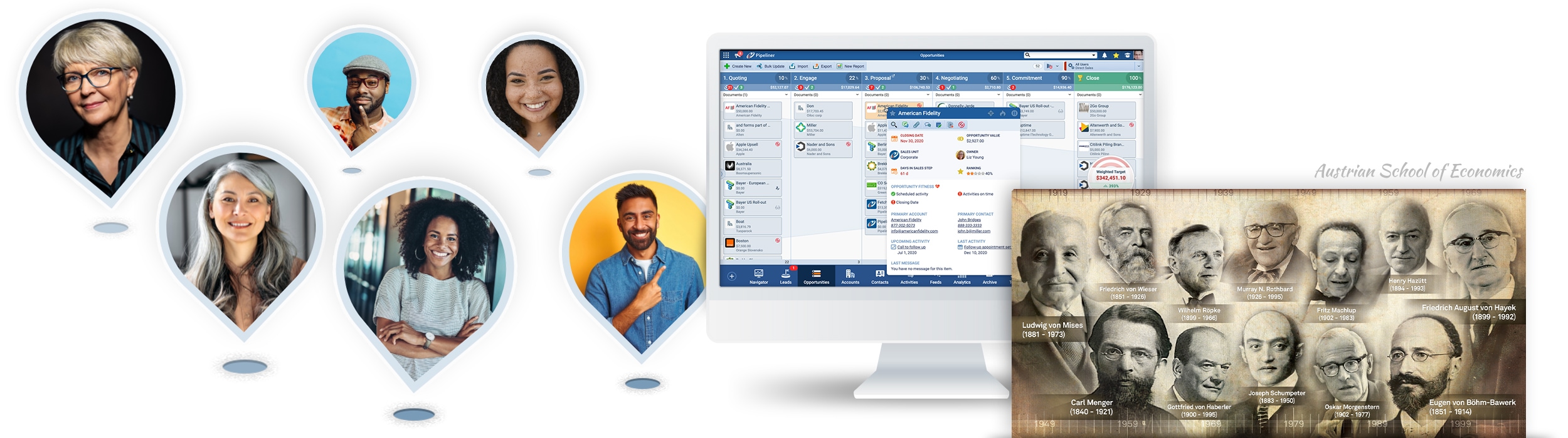 Importance of salespeople in trade and commerce