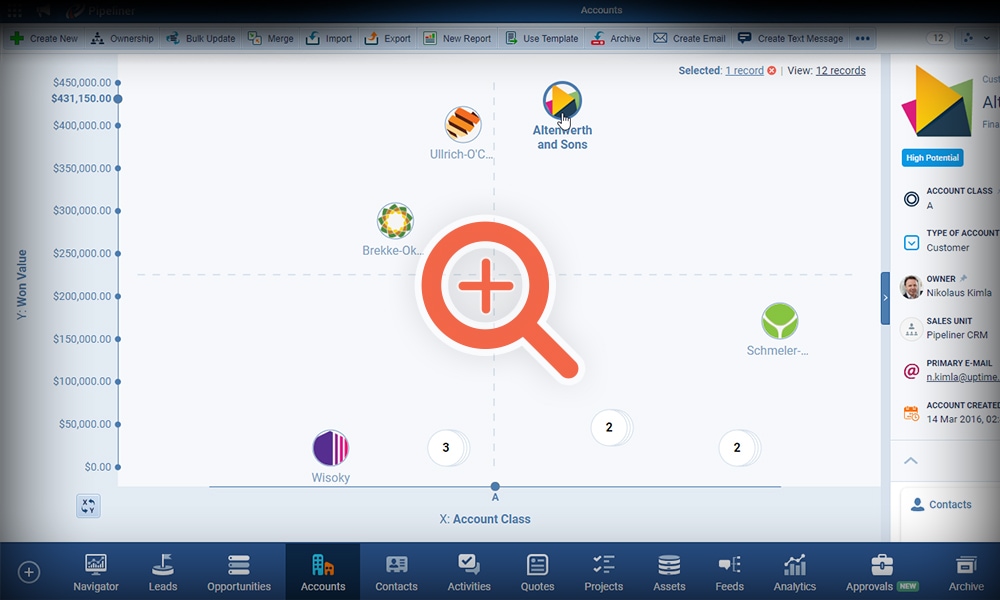 Mining industry - AI for Strategic Account Insights