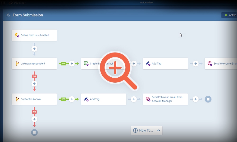 Process & workflow automation allows you to create your own processes in your sales pipeline