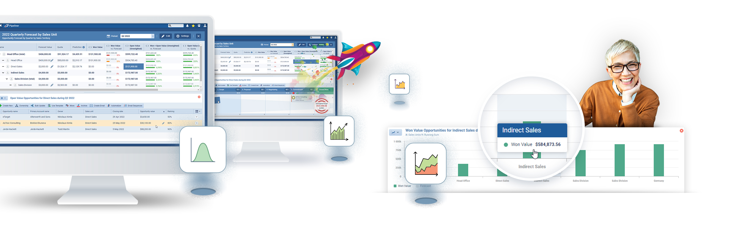 Real-Time Decision Support