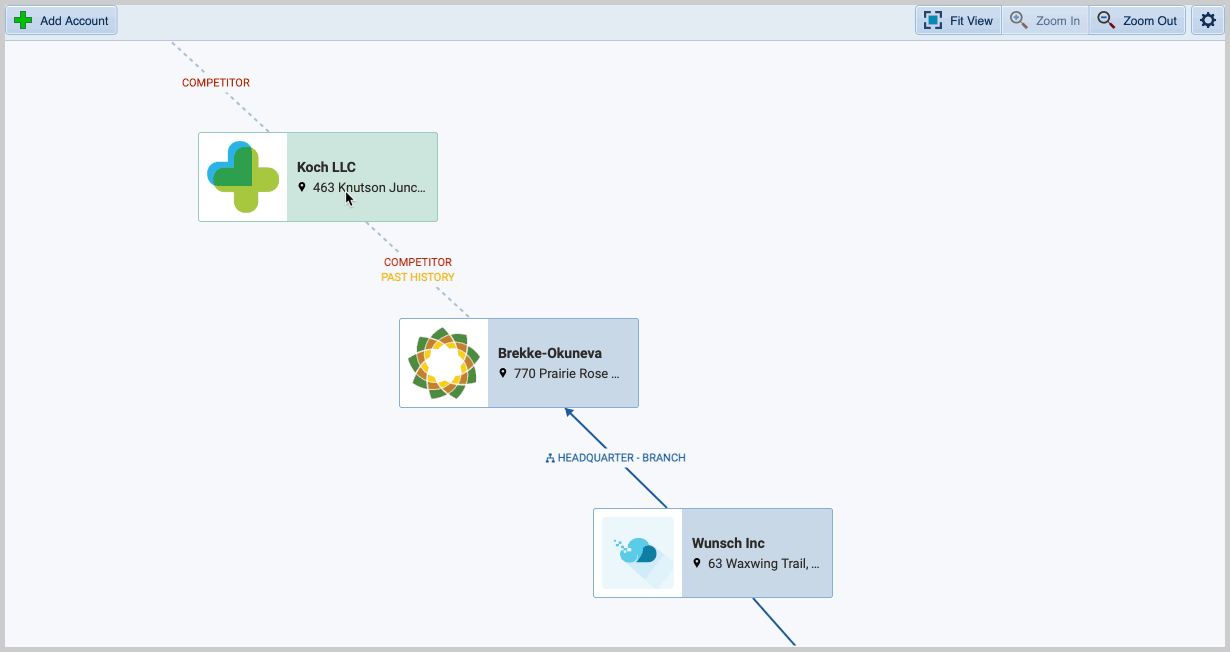 animation-using-relation-graph-accounts-and-contacts-010-animation-2000 how to use relation graph of accounts and contacts