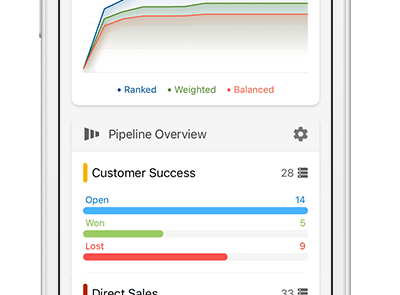 screenshot-dashboard-in-mobile-app-007-2000