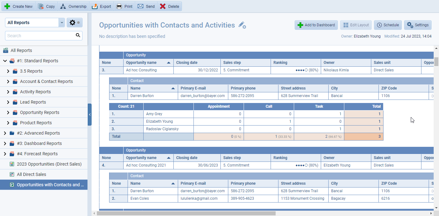 Pivot table CRM reports