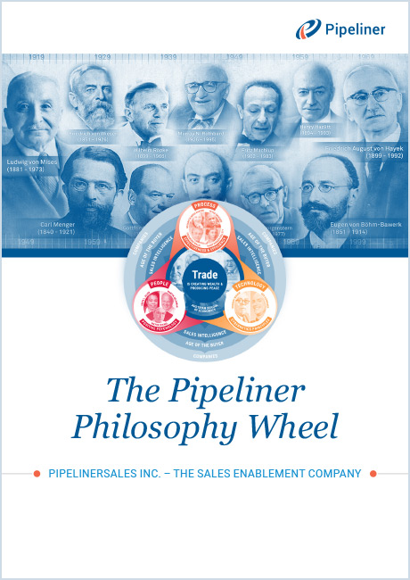 ThePipelinerPhilosophyWheel-cover The Coevera Philosophy Wheel
