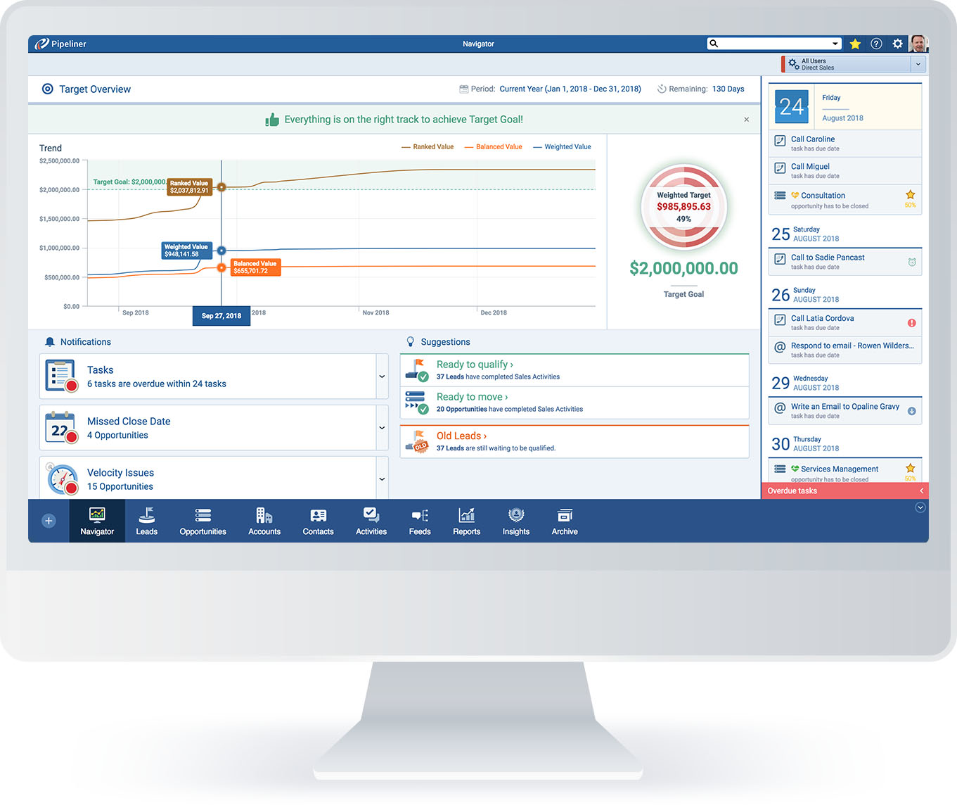 desktop-navigator-target-overview Navigator Sales CRM target with KPIs