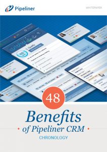 Benefits of Coevera