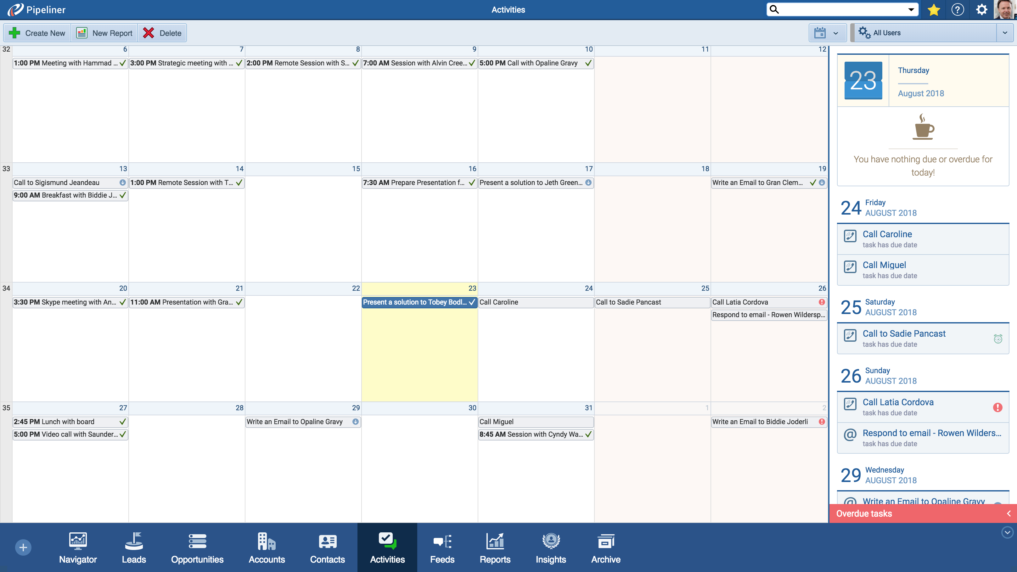activities-calendar-view Activities calendar view