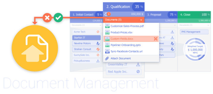 crm-for-finance-document-management Knowledge and Document Management