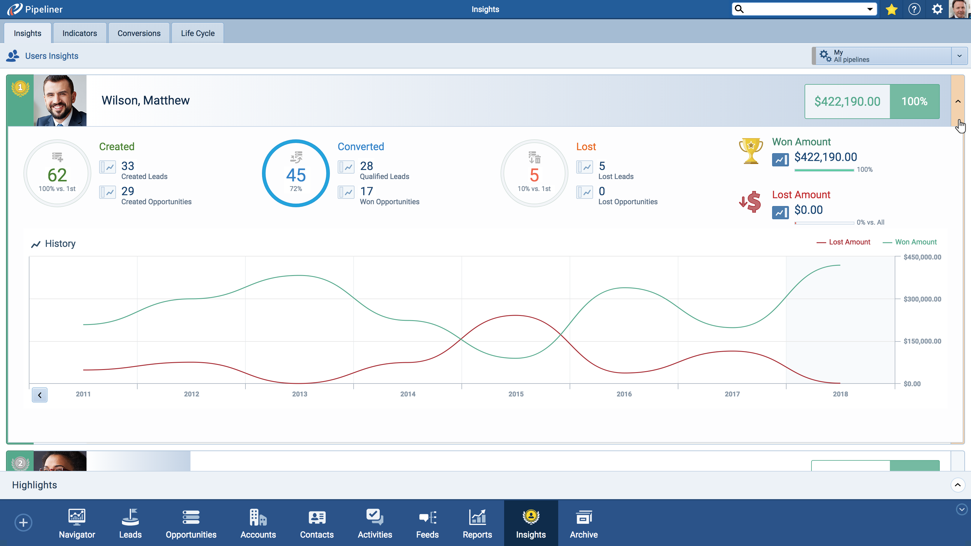 insights-user-detail