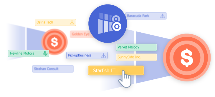 manufacturing-multiple-pipelines Manufacturing customizable multiple pipelines