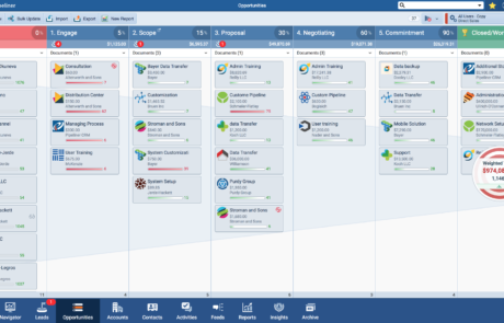 sales-velocity-pipeline-view Sales velocity pipeline view in Coevera