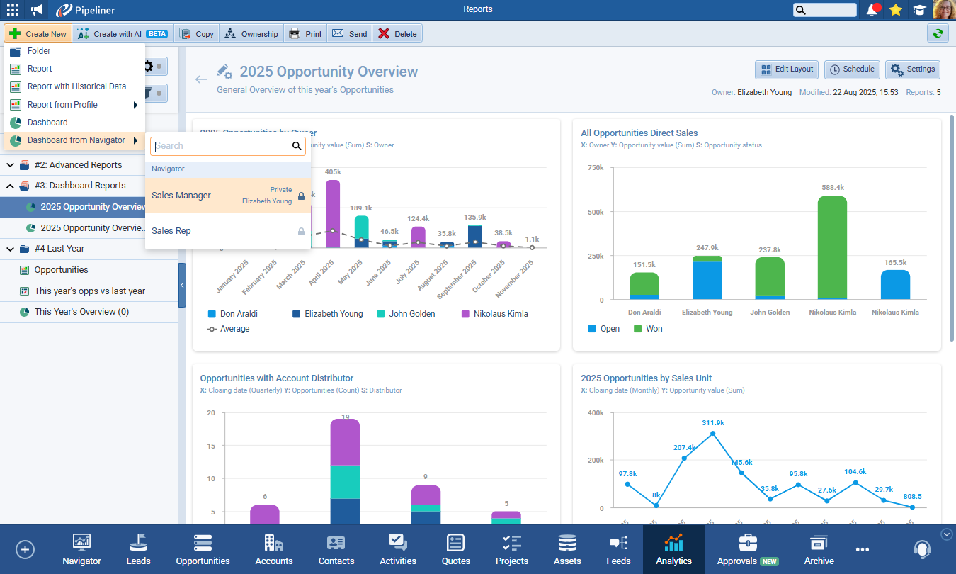 screenshot-dashboard-001-2001