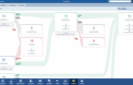 screenshot-management-insights-2021-01-013-2000