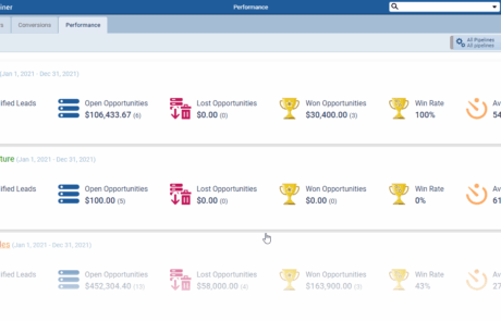 screenshot-management-insights-2021-02-001-crop-2000