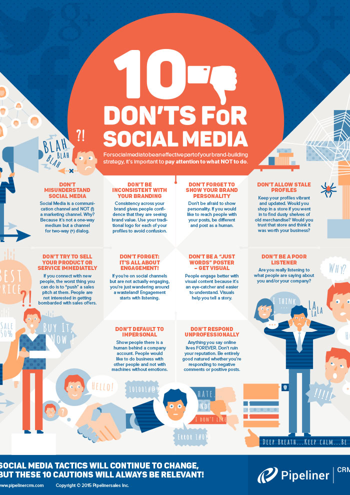Ten Don’ts for Social Media: The Poster Ten Don’ts for Social Media: The Poster