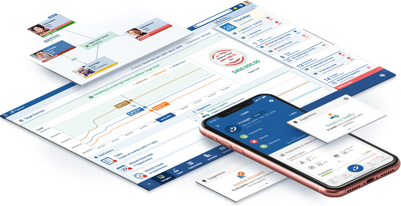 Sales friendly interface Sales friendly CRM interface