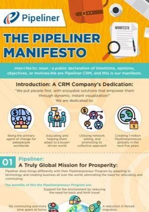 Coevera Manifesto feature image