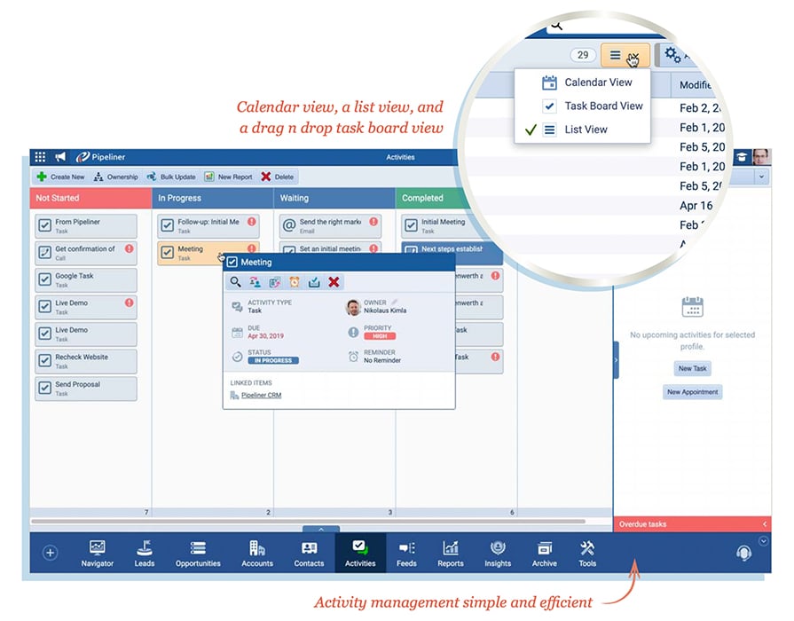Multiple View on Activities Management