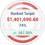 image-focus-target-ranked Ranked Target