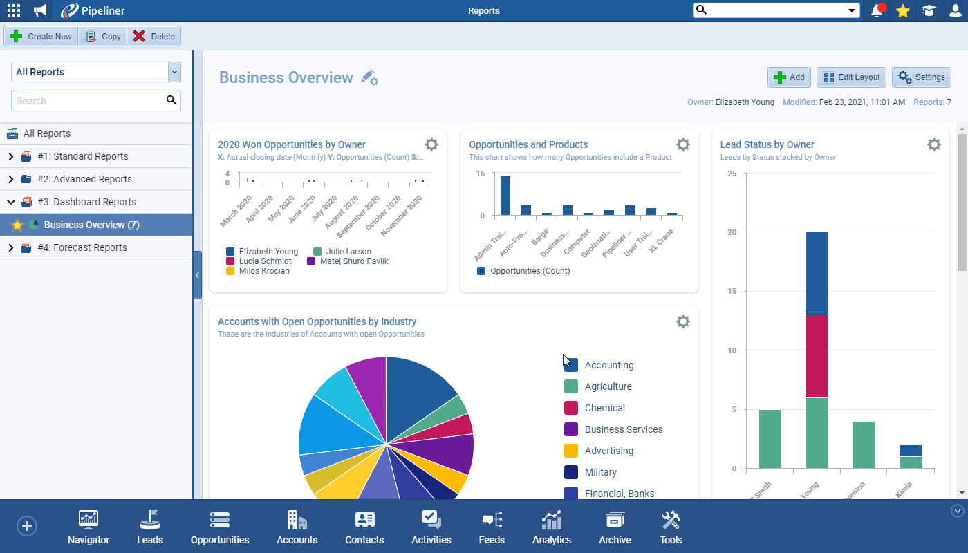 Customizable-Dashboards-2021-02-001