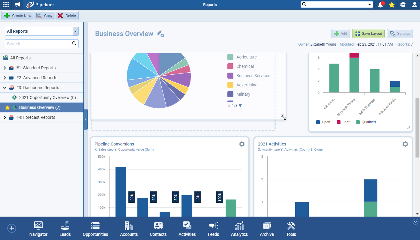 Customizable-Dashboards-2021-02-003