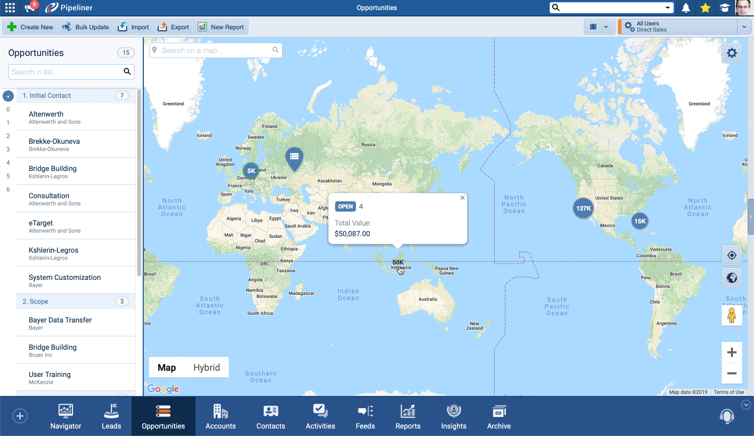 animation-understanding-pipeliner-views-004-animated-2000 Understanding Custom View feature