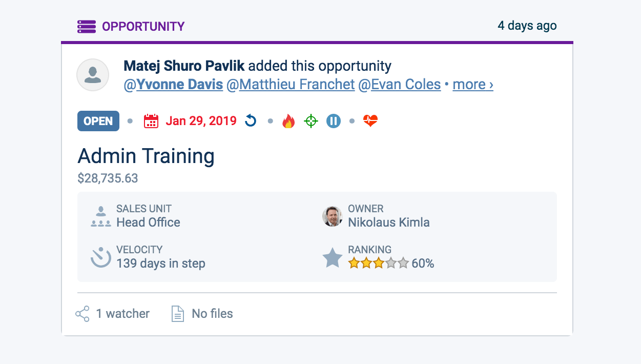 Understanding and using feeds in our Sales CRM